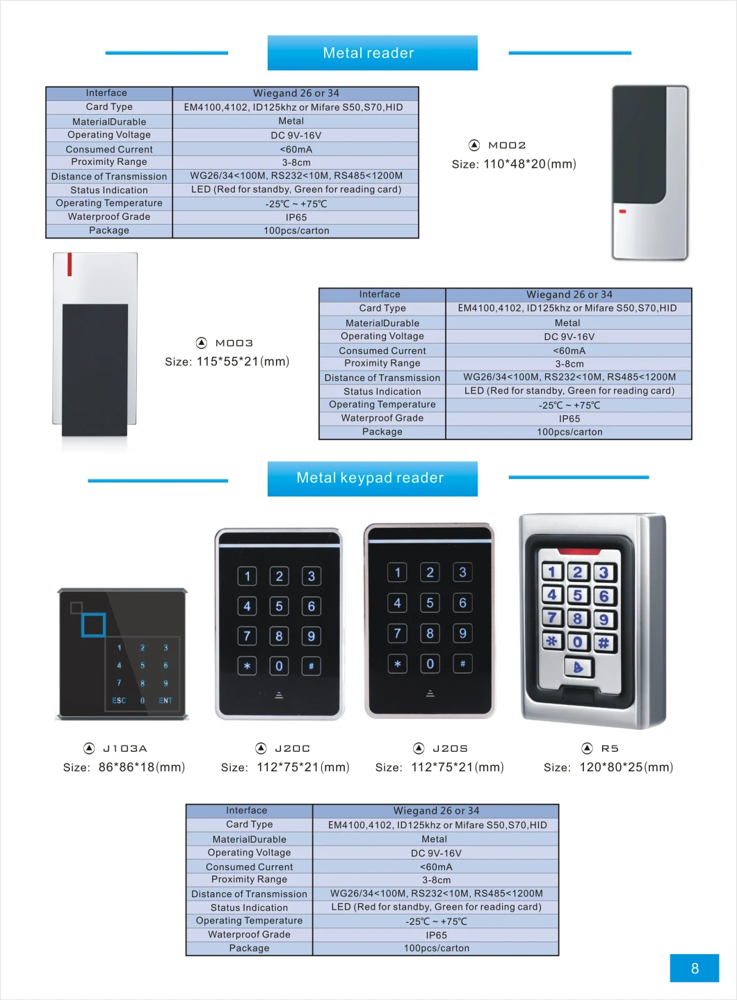 Factory Price Waterproof Car Parking Lot Middle Range Reader RFID Door Ddaccess Control System