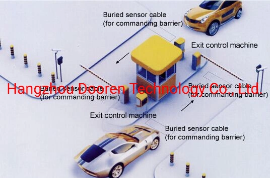 Middle Range Distance Car Parking System, Automatic Ticket Toll System