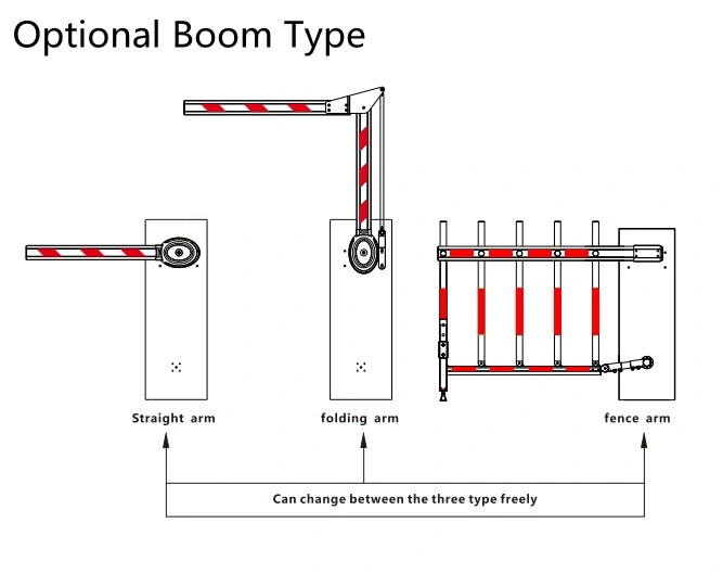 Automatic Boom Barrier Gate Fence Folding Straight Arm Car Parking Barrier Gate