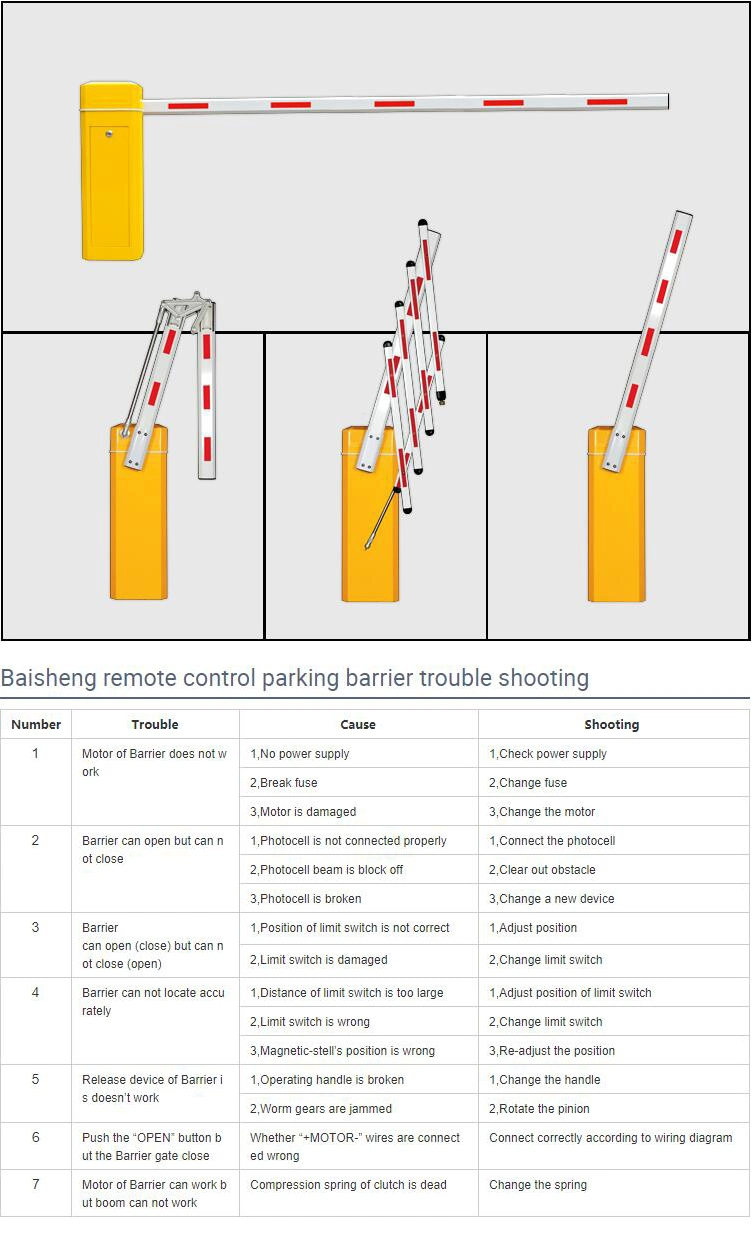 Boom Barrier Gate for Parking System