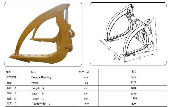 Wheel Loader Heavy Duty Hydraulic Grapple Oil Pipe Clamp Attachment