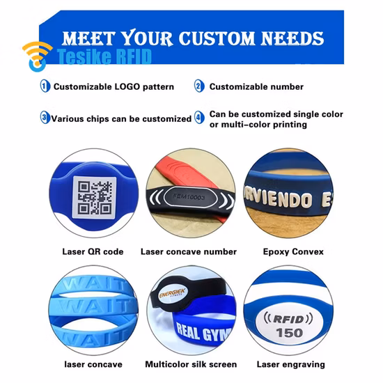 Бесконтактная система парковки, смарт-карта, бесплатный образец системы контроля доступа RFID-карты